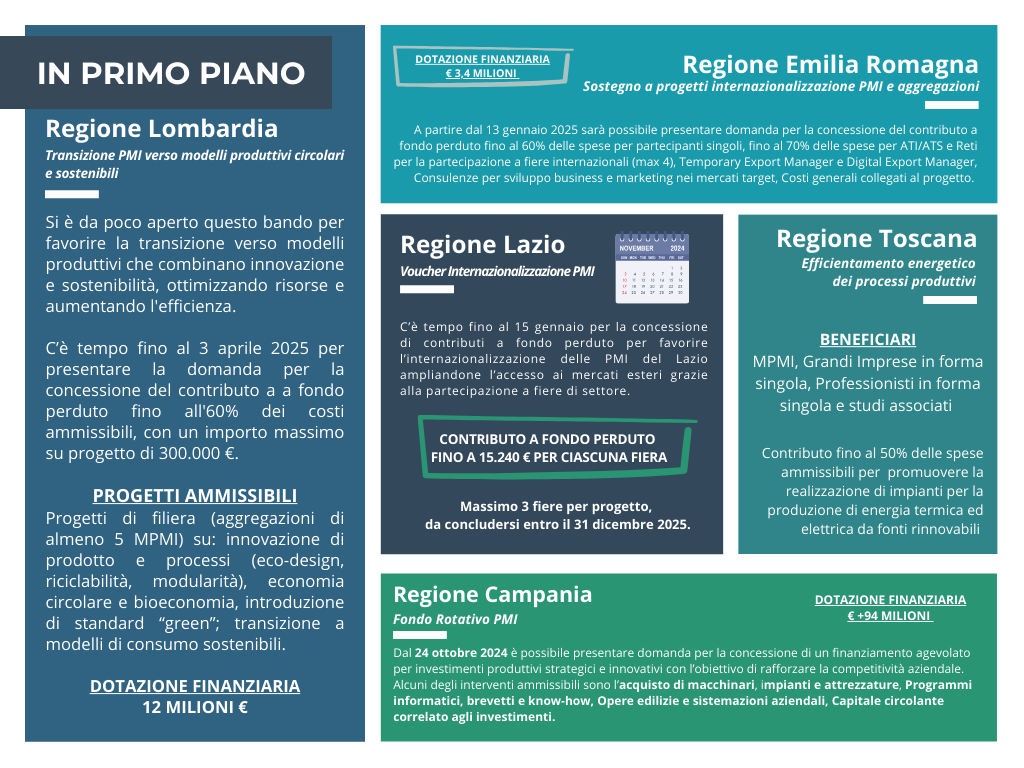 Opportunità per le Imprese: BANDI IN PRIMO PIANO